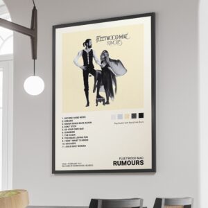 Fleetwood Mac Rumours Christine McVie Poster