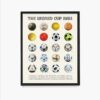 FIFA World Cup History Football Poster