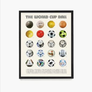 History World Cup Ball Poster Decor Art