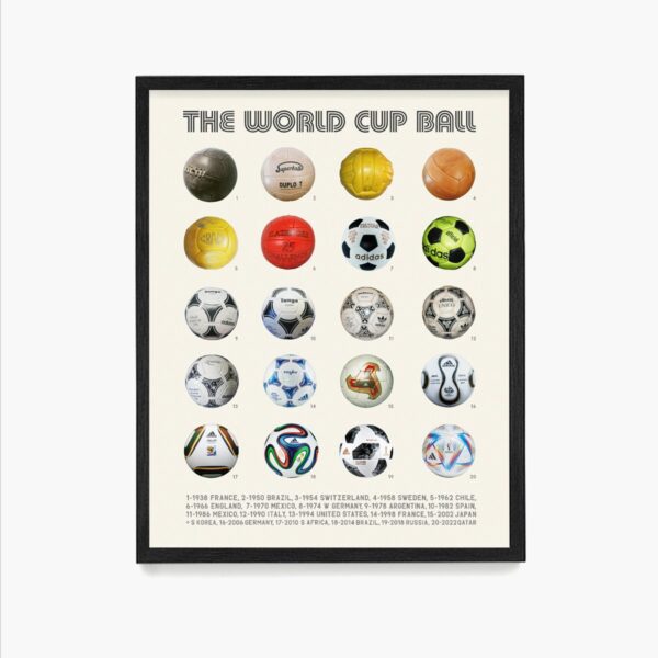 History World Cup Ball Poster Decor Art